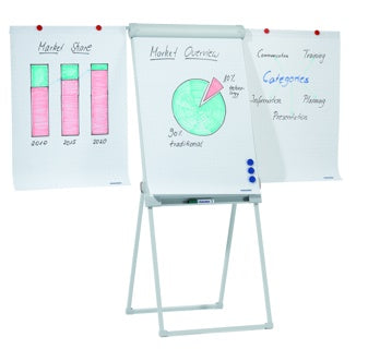 FRANKEN Flipchart-Tafel Deluxe 67 x 95 cm hellgrau