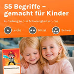 Pantomime Kartenspiel für Kinder
