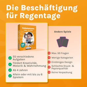 Entdeckerkarten Indoor