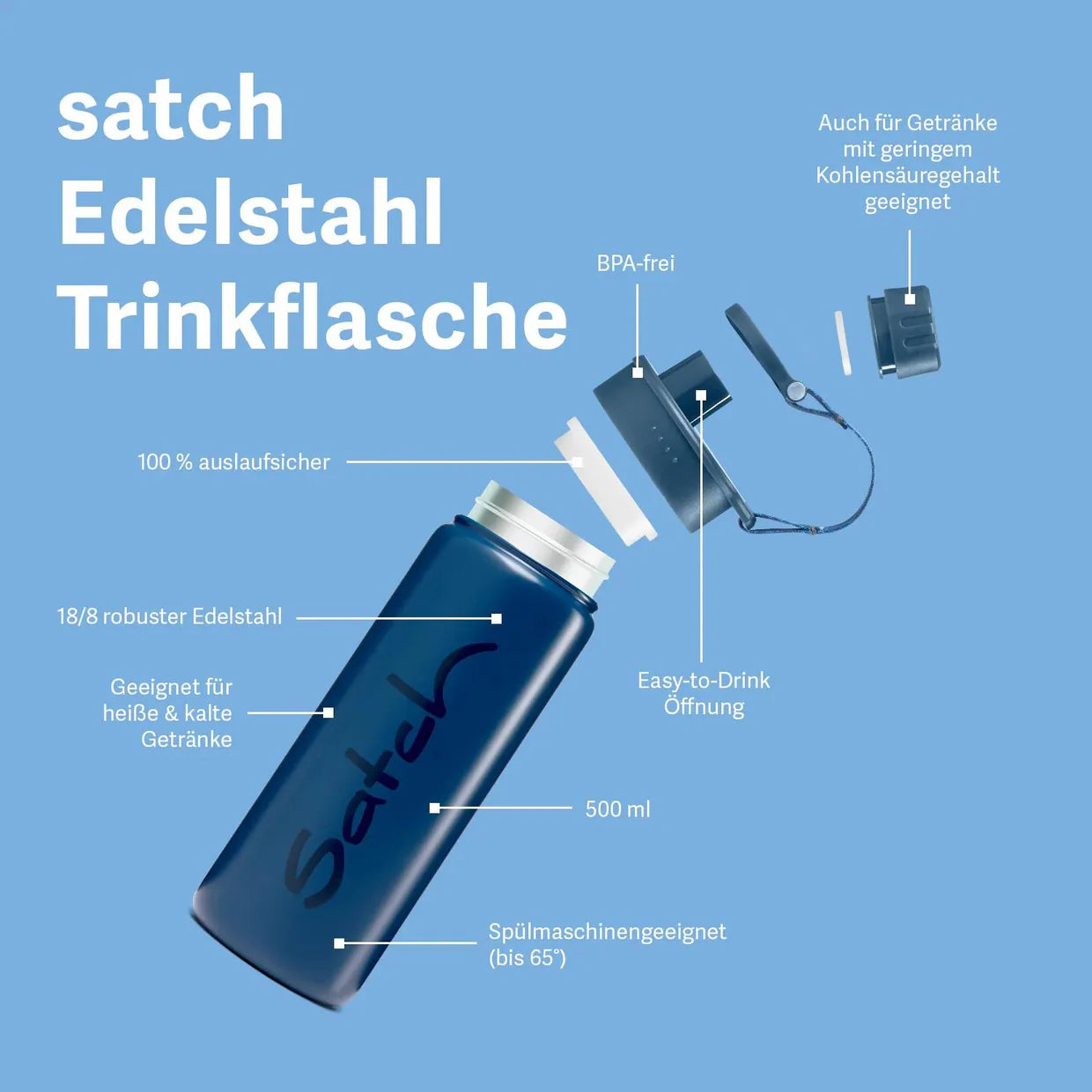 satch Blue Graffiti Edelstahl Trinkflasche