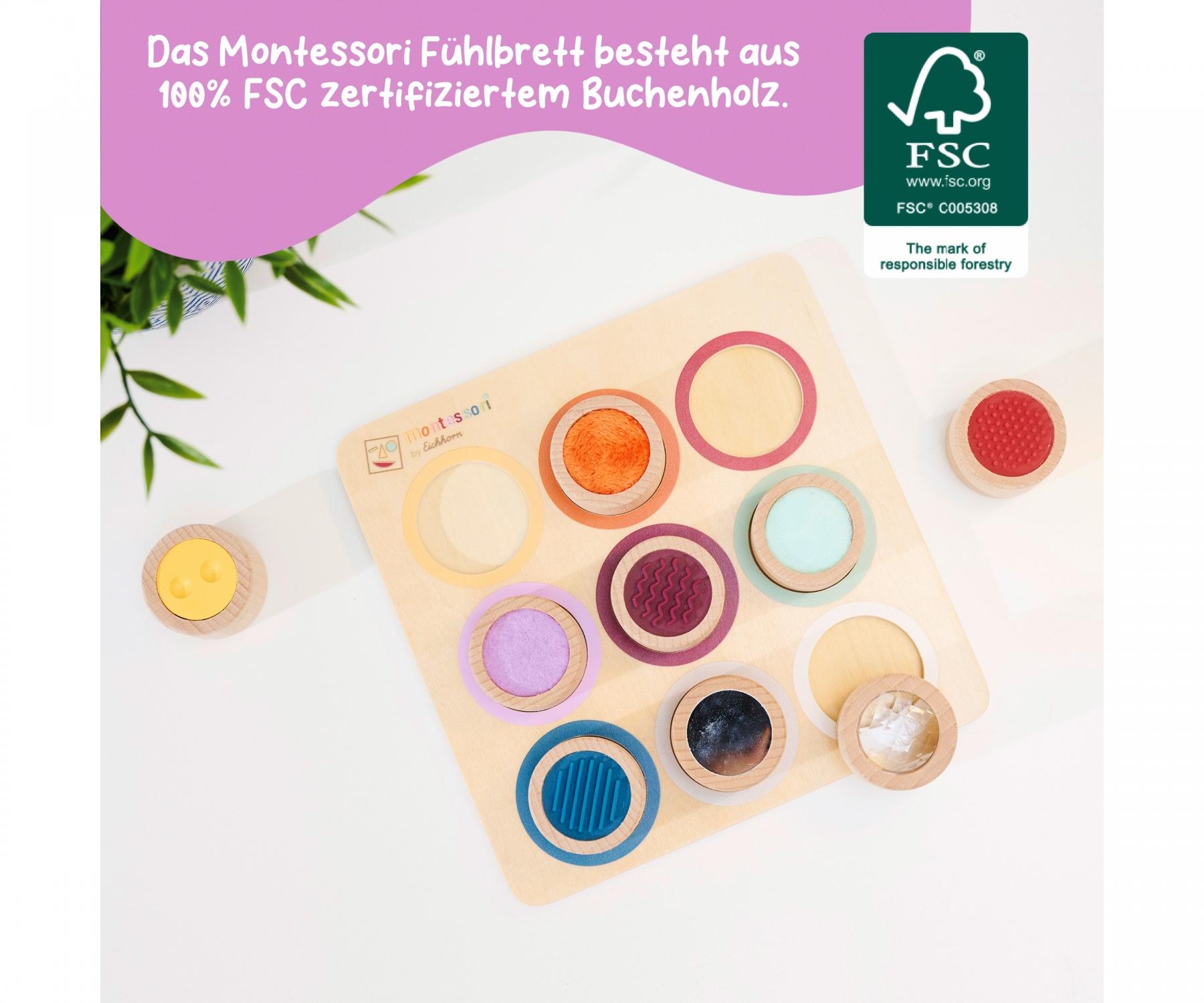 Bild-Alt-Text