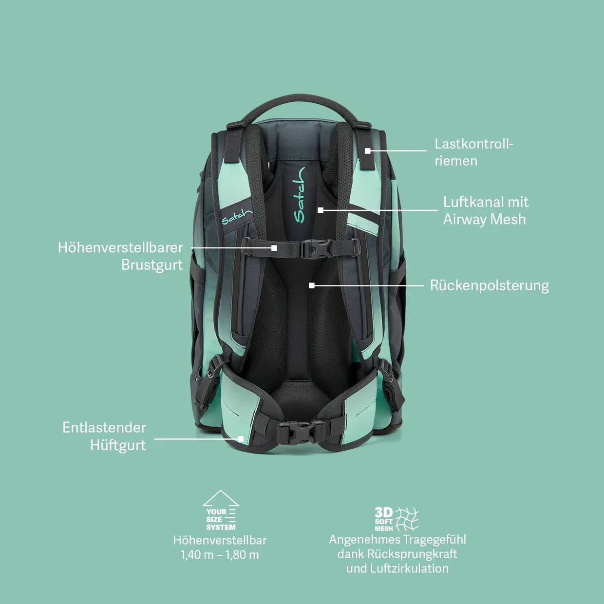 satch Pack Schulrucksack  Magnolia Dream