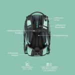 satch Pack Schulrucksack  Ocean Mint