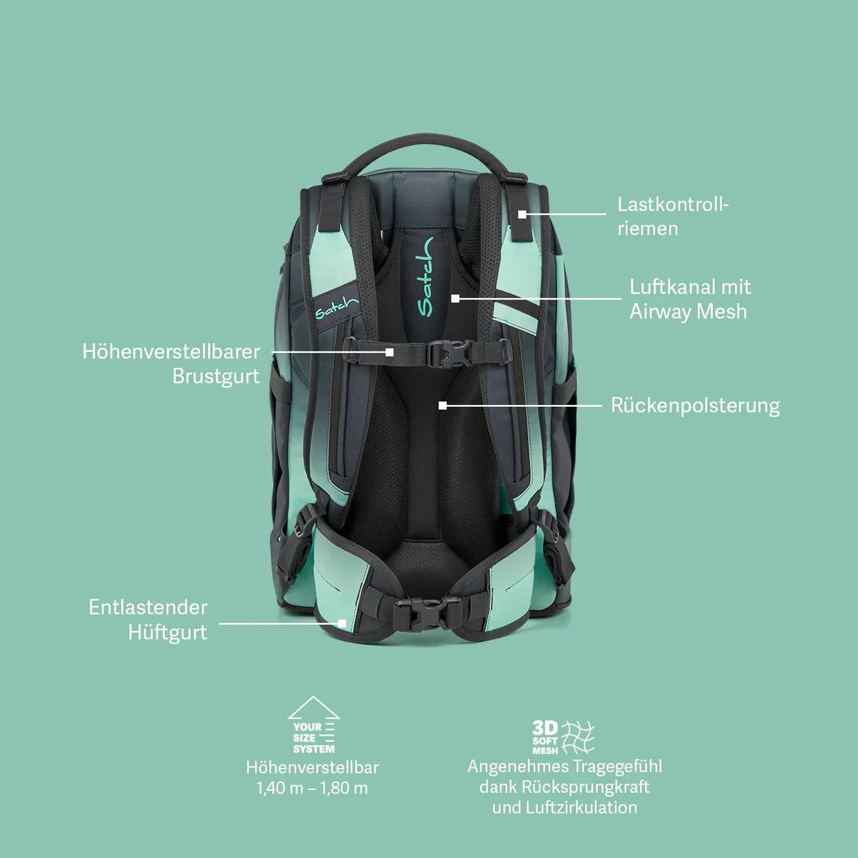 satch Pack Schulrucksack  Ocean Mint