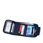ergobag satch Geldbeutel Blurry Sky