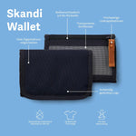 satch Geldbeutel Nordic Blue