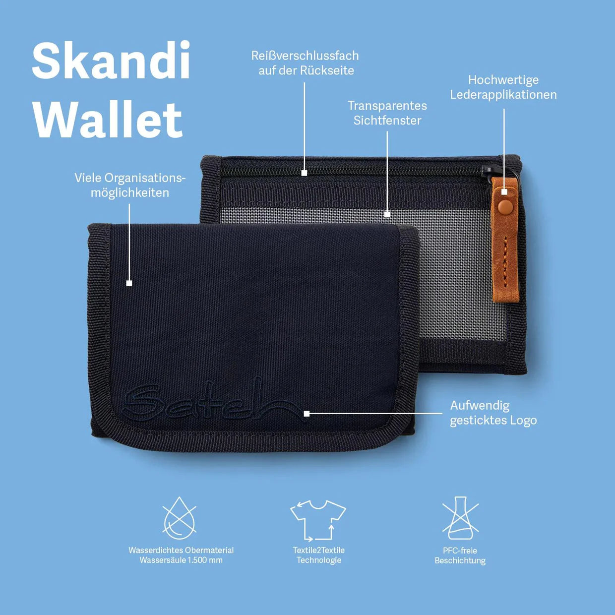 satch Geldbeutel Nordic Blue