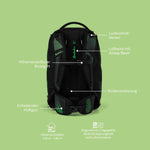 satch Match Plus Schulrucksack  Seismic Green