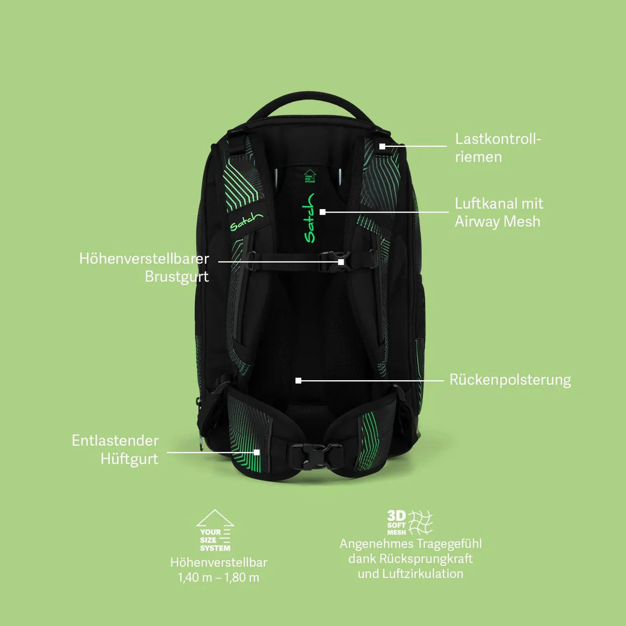 satch Match Plus Schulrucksack  Seismic Green