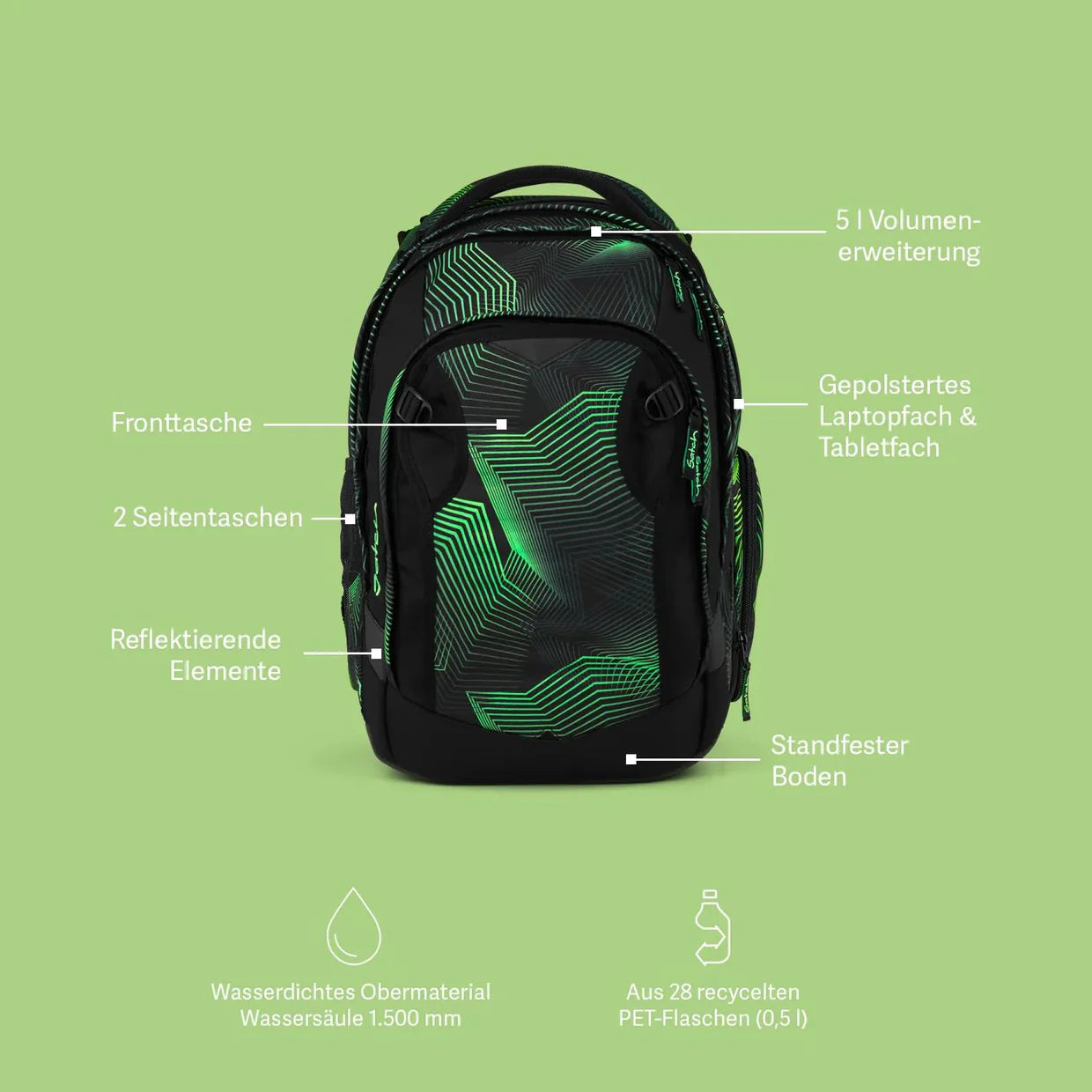 satch Match Plus Schulrucksack  Seismic Green